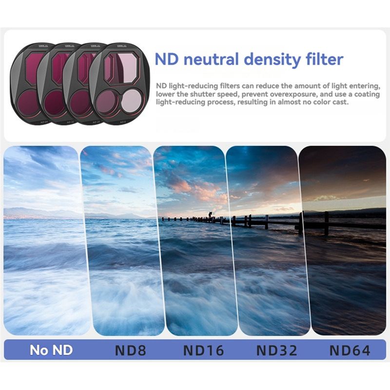 Kit de Filtros STARTRC para DJ - Drone Kit Waterproof reseña y precio
